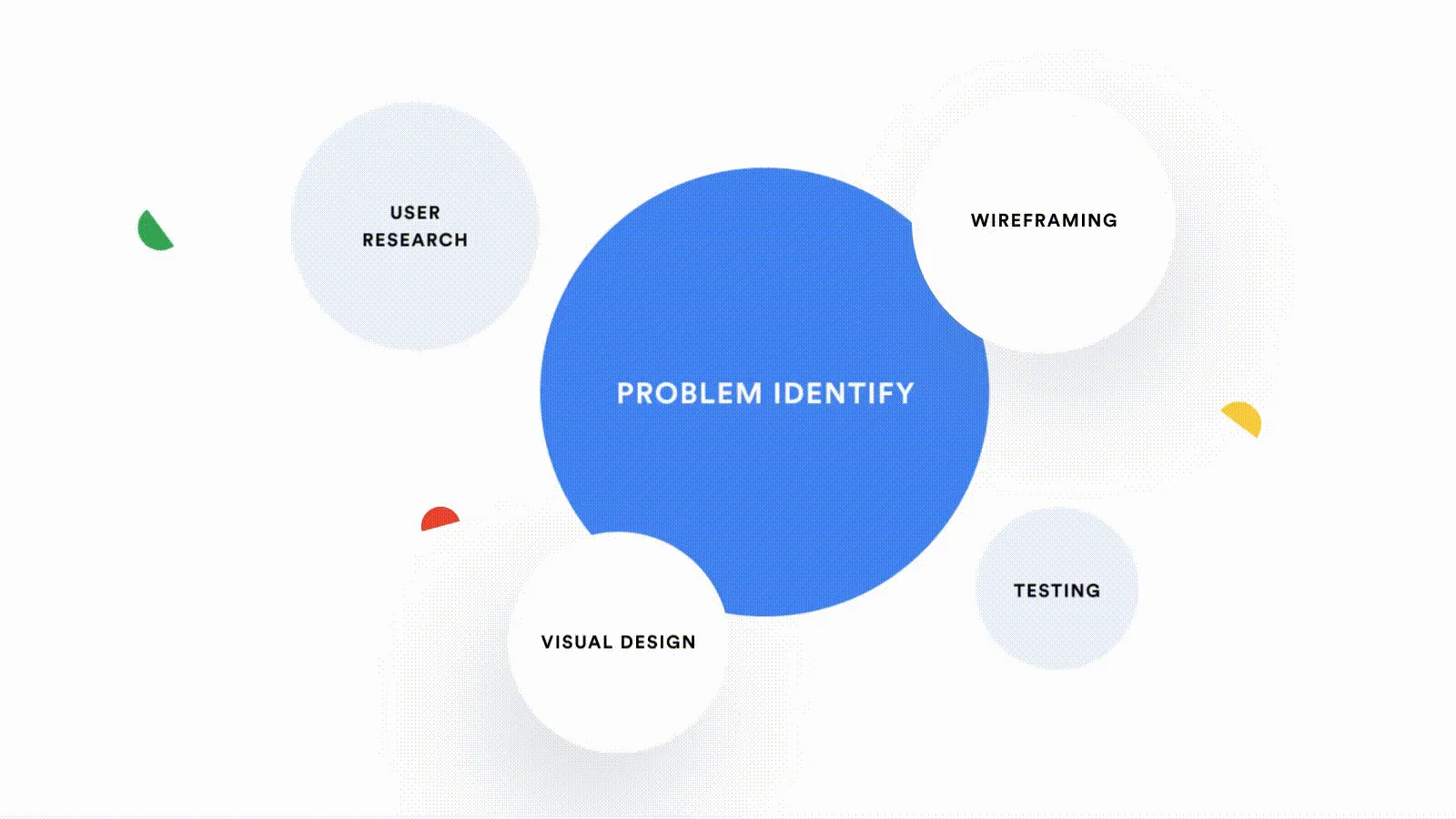 272e56138869467.6229a184dc05f Webdotedit India