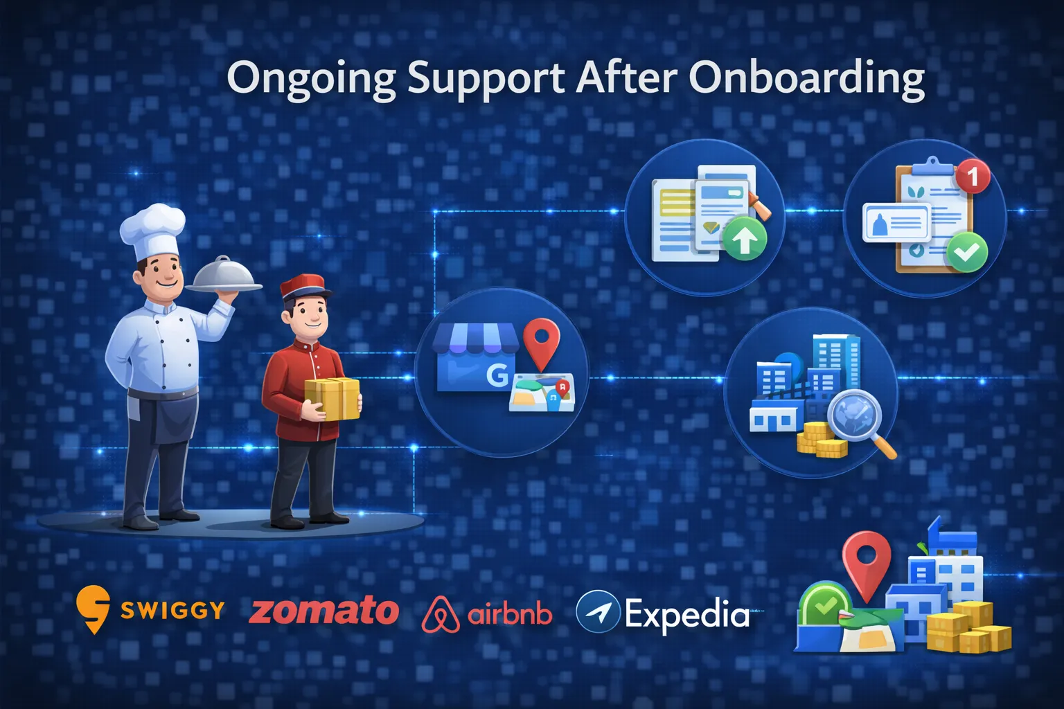 Why Choose Webdotedit for Restaurant & Hotel Onboarding?​
